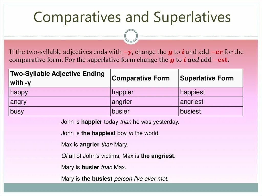 Comparatives and Superlatives правило. Superlative form. Comparative with two-syllable. Comparative and Superlative adjectives 2 syllables. Make comparative adjectives