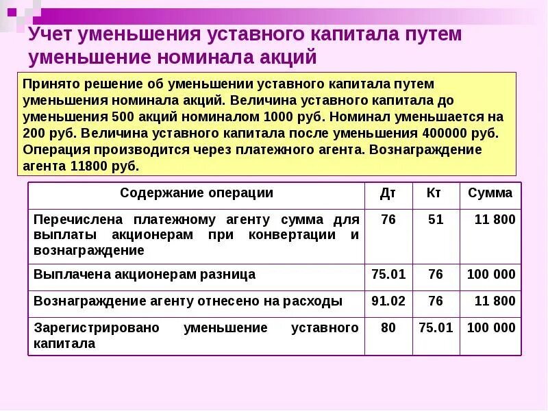 Аренда уставного капитала. Учет уставного капитала. Уменьшен уставный капитал проводка. Примеры уменьшения уставного капитала. Учёт уменьшения уставного капитала.