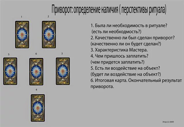 Привороты на таро на мужчину. Схема расклада таро на приворот. расклад таро на приворот. расклад на приворот есть. расклад на наличие приворота таро.