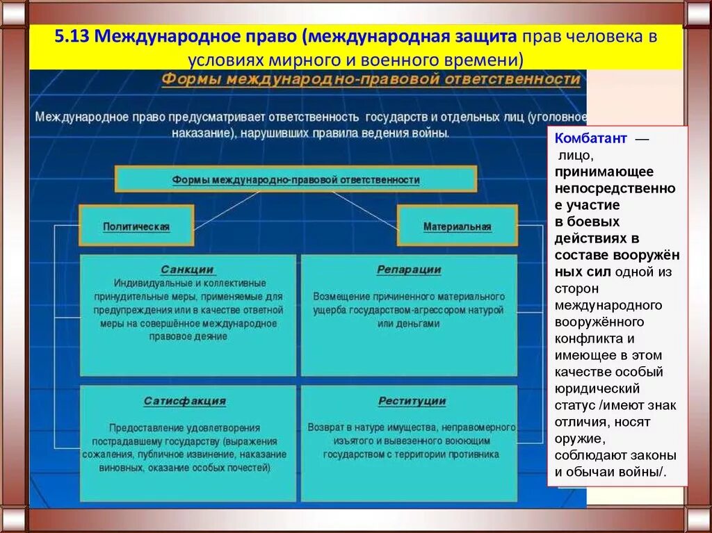 Международно правовые комплексы