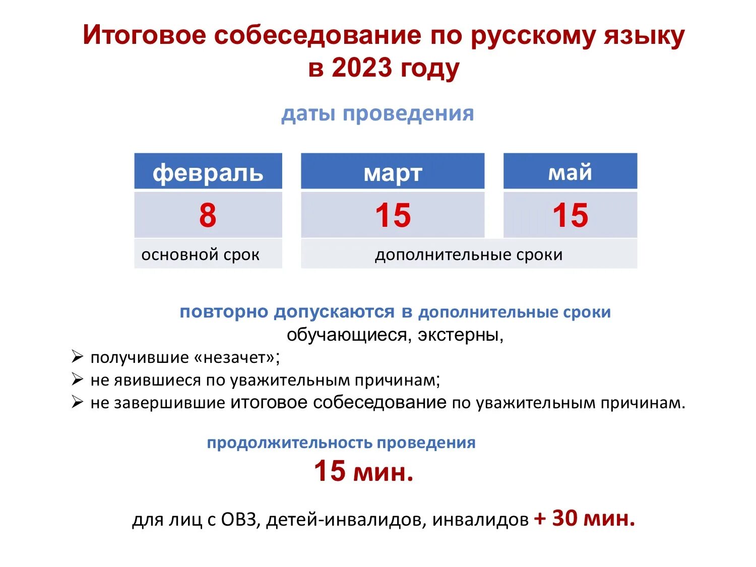 Информация гиа 2025. Итоговое собеседование по русскому языку 9 класс 2025. итоговое собеседование в 9 классе в 2025 году. итоговоесобеседеование. сроки проведения итогового собеседования в 2025 году.