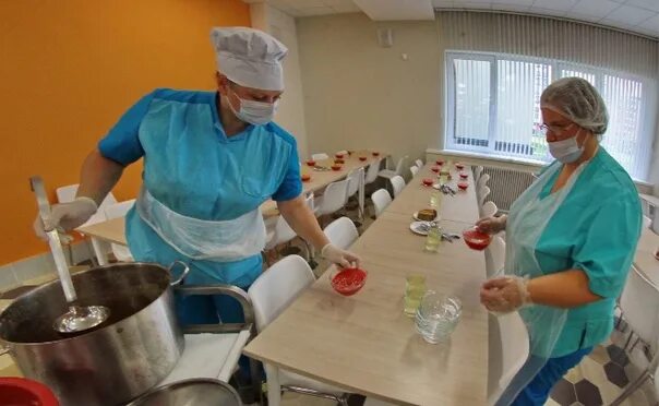 Школьное питание в санкт петербурге. Социальное питание спб новости. школьное питание спб новости. народный ревизорро питание школьников. народный ревизорро недовольны качеством питания в школе.