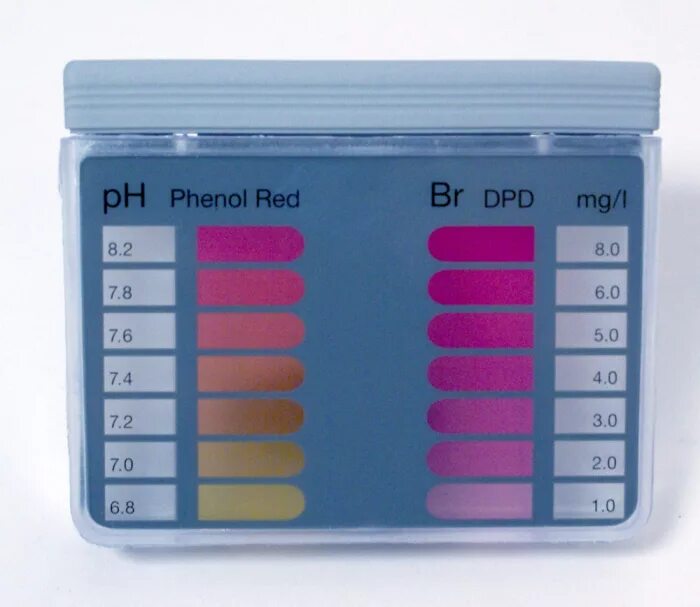 Норма хлора в воде. Тестер PH/CL Pooltester Bayrol. Тестер хлора и PH для бассейна. Тестер воды в бассейне хлора РН. Шкала PH для воды в бассейне.