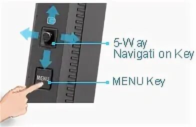 Navigation key. Navi key в мониторе это.