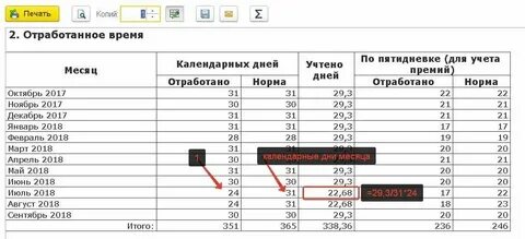 Как высчитать отработанное время