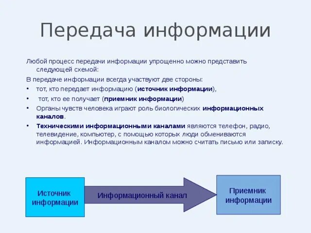 Процесс передачи информации в общении называют. Способы передачи информации в информатике. примеры передачи информации. каналы передачи информации информатика. передача информации 5 класс информатика.