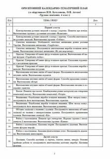 Анкета отношений