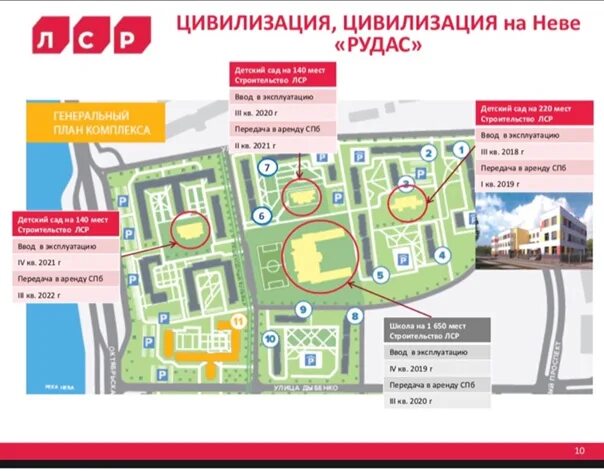 Школа цивилизация