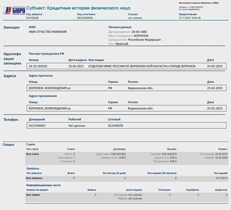 Образец кредитной истории