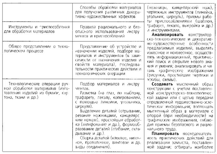 Текст на русском языке первоначально записанное. Каждый символ кодируется 8 битами. Задача кои. Задача кои. Документы в кодировке кои 8.