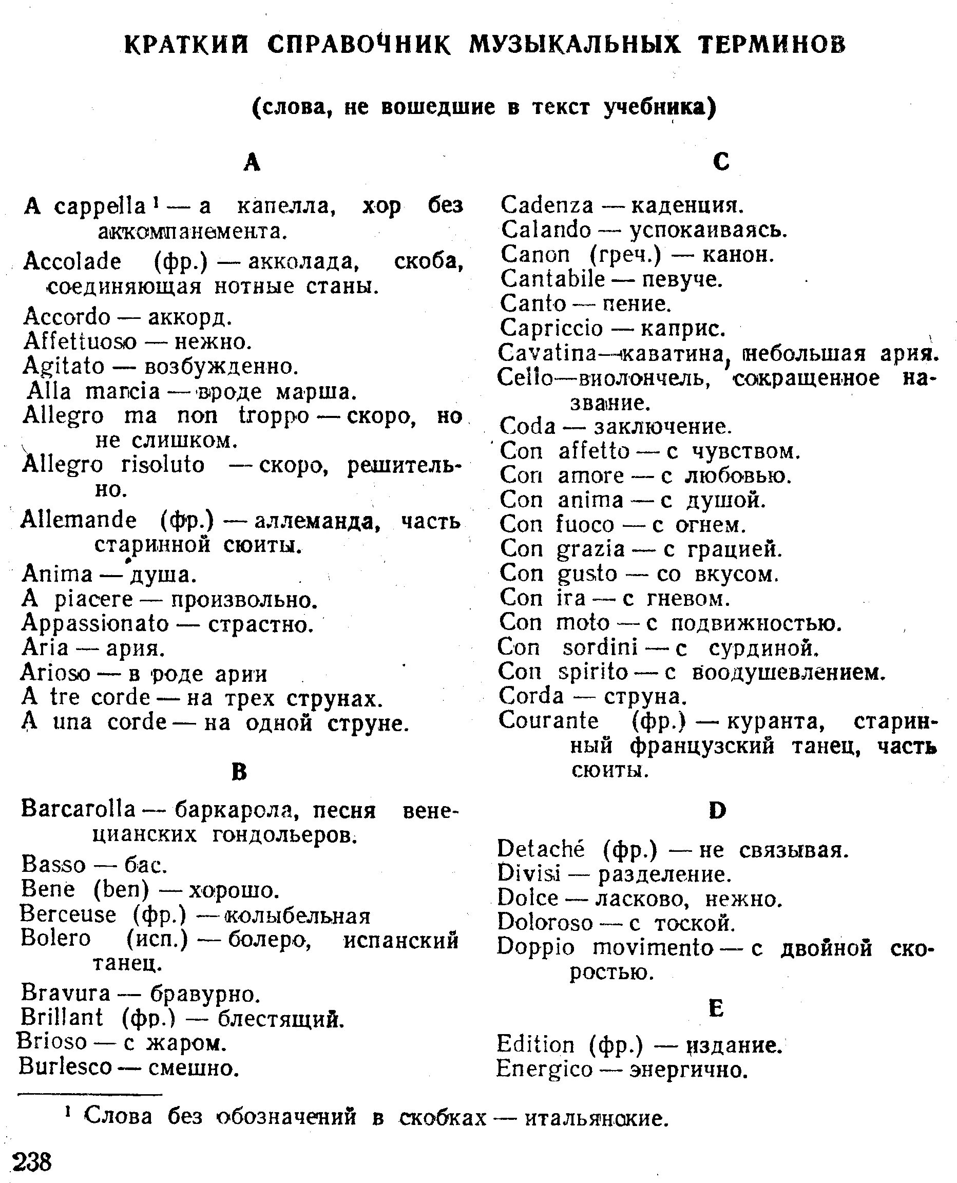 Музыкальные термины на русском. Музыкальные термины. словарь музыкальных терминов. итальянские музыкальные термины. основные музыкальные термины.