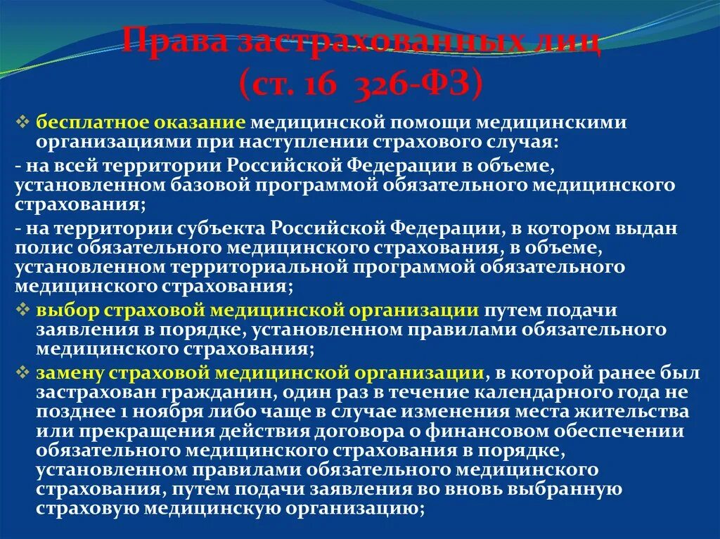 Медицинские учреждения фз. Застрахованное лицо это ФЗ.