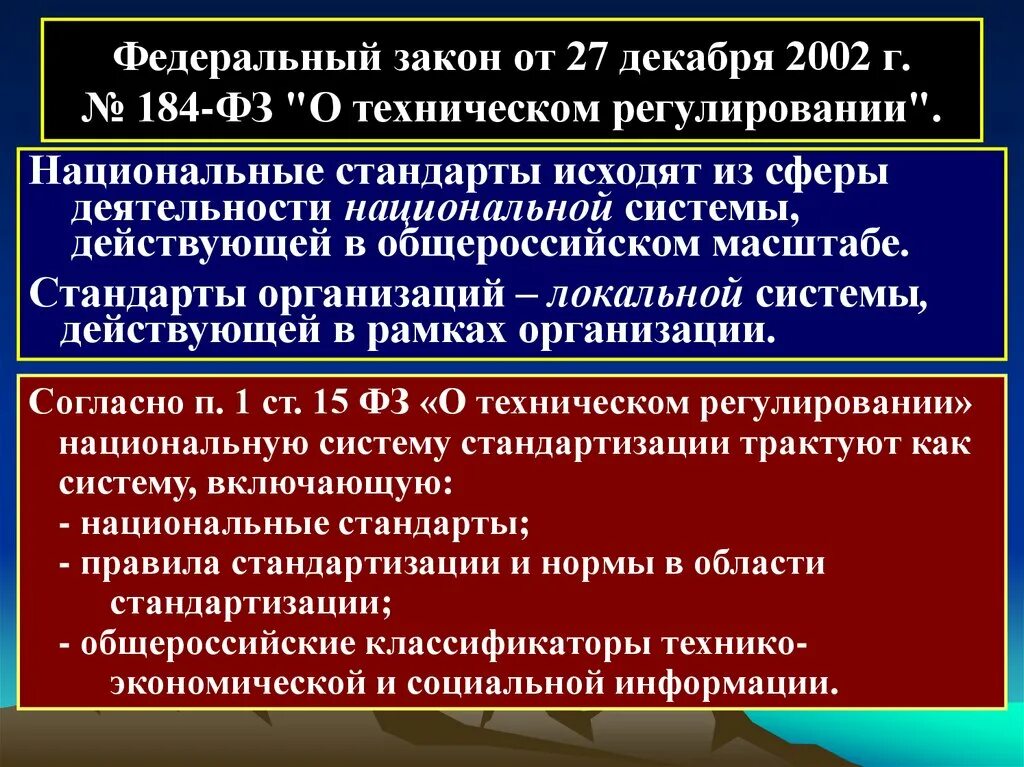 Федеральный закон о техническом регулировании. ФЗ 184 О техническом регулировании. Принципы технического регулирования 184 ФЗ. Федеральный закон от 27.12.2002 № 184-ФЗ «О техническом регулировании».