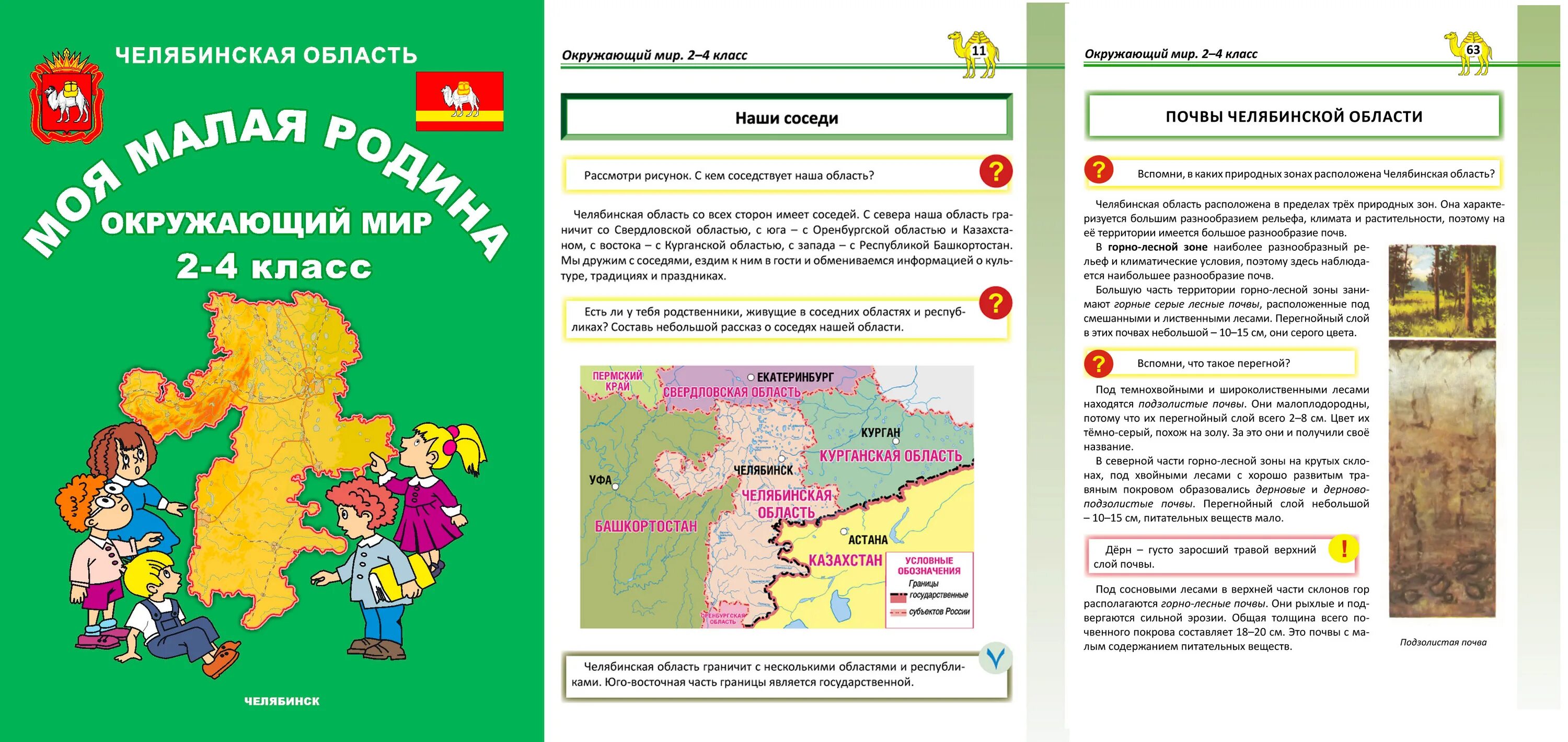 Республика край область окружающий мир. Окружающий мир Челябинская область. Моя малая Родина Челябинская область. Моя малая Родина Челябинск 4 класс. Атлас моя малая Родина.