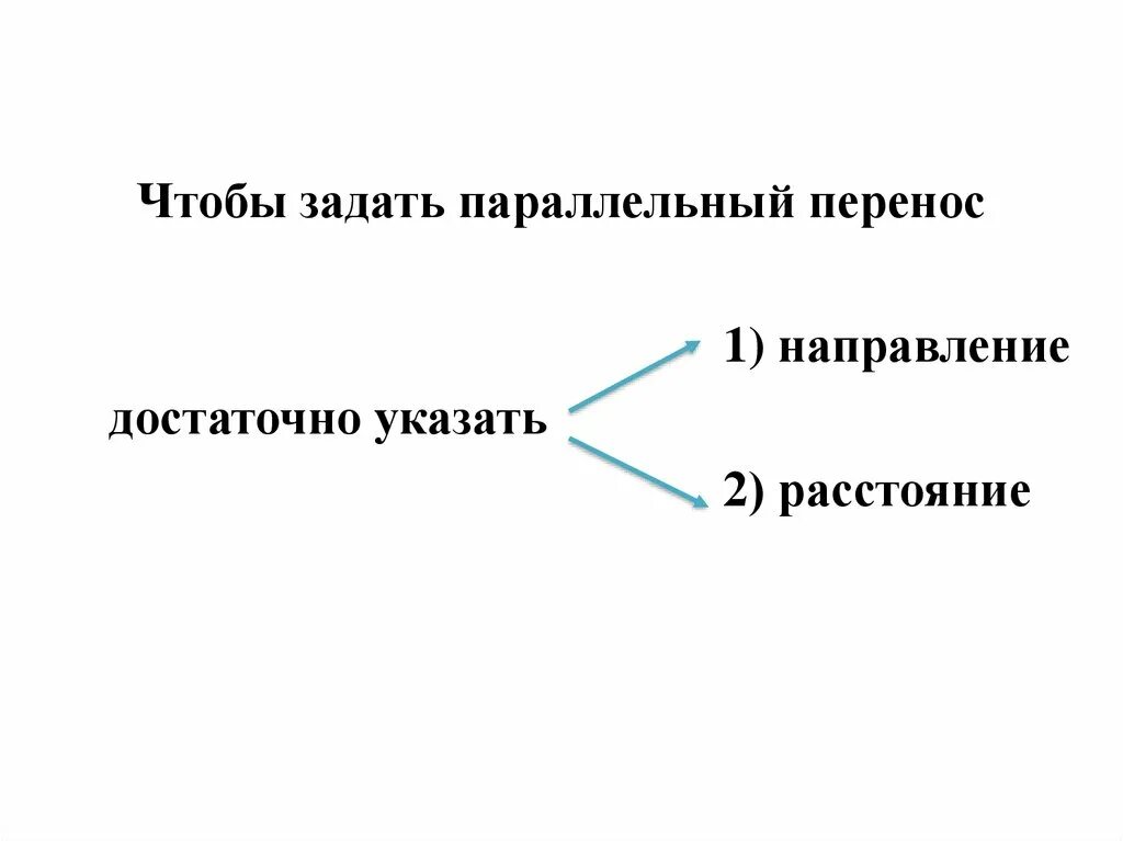 Параллельный перенос геометрия 9 класс презентация. Параллельный перенос. Параллельный перенос фигуры. Параллельный перенос презентация 9 класс. Геометрические преобразования параллельный перенос.