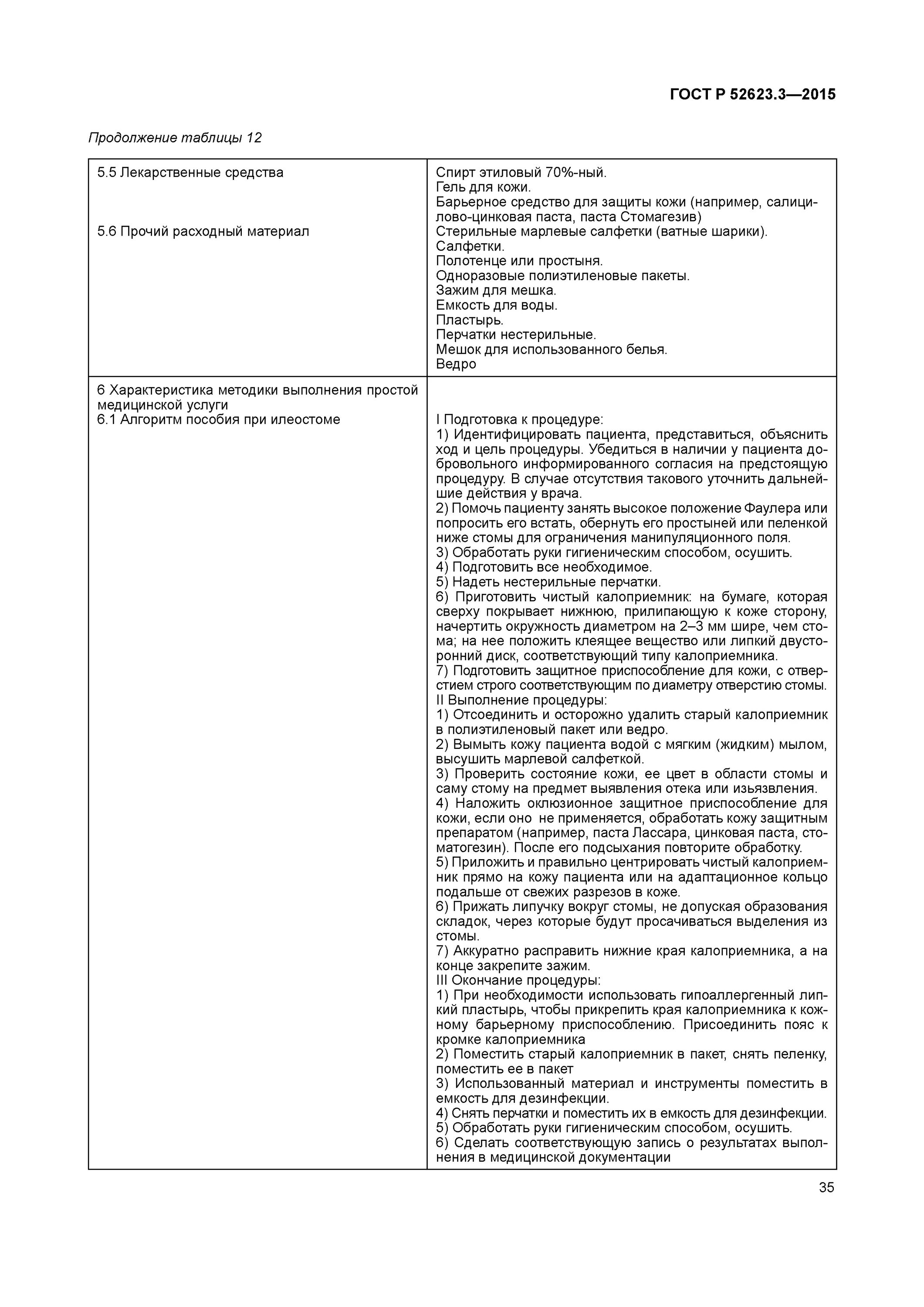 Стандарты выполнения медицинских манипуляций. Медицинские манипуляции по госту. лист выполнения простых медицинских услуг.