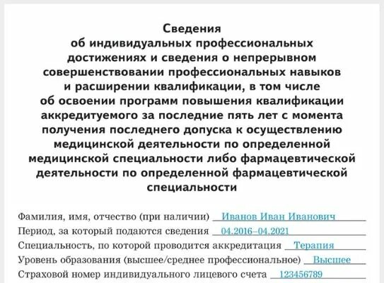 Аккредитация врачей заявление. Аккредитация медицинских работников. Порядок аккредитации врачей в 2021 году. Отчет на аккредитацию медсестры. Аккредитация медицинских сестер.