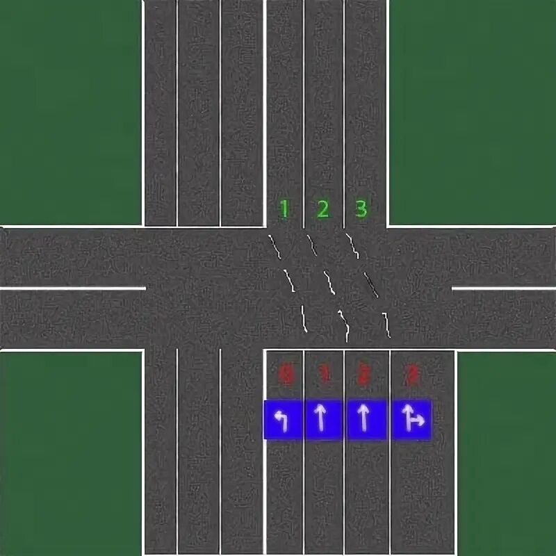 Движение со смещением. Перекресток со смещением. 15. Перекресток со смещением. Разметка на перекрестке.