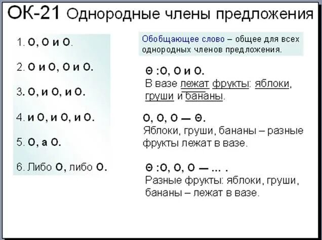 Тире и двоеточие в однородных предложениях. Знаки препинания при обобщающем слове при однородных. Обобщающие слова при однородных членах предложения. Предложение с обобщающим словом при однородных членах. Обобщающее слово при однородных чл предложения.