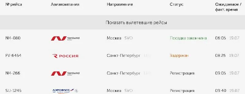 табло аэропорта оренбург. рейсы сегодня оренбург. табло аэропорта екатеринбург анталия. самолёт оренбург-москва расписание. рейсы сегодня оренбург.