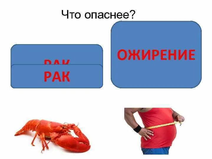 Почему опасен рак. Почему опасен рак
