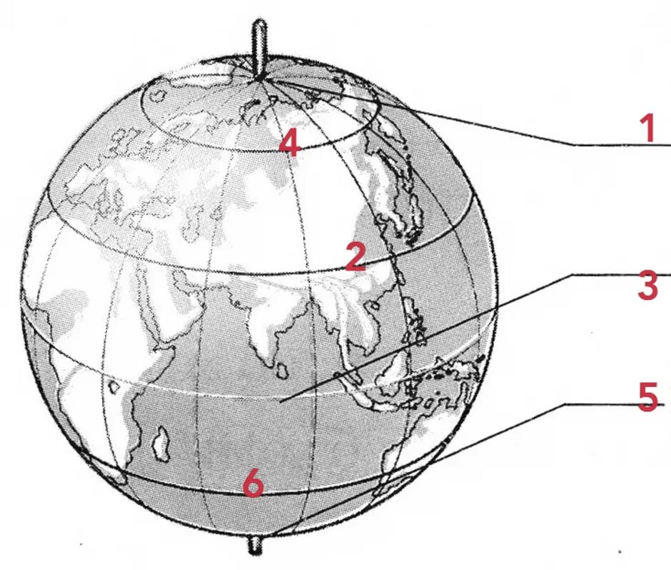 Схематический земной шар. Схема земли Экватор. Строение глобуса. Глобус схема. Полюса Экватор Меридиан Северной и Южной тропики.