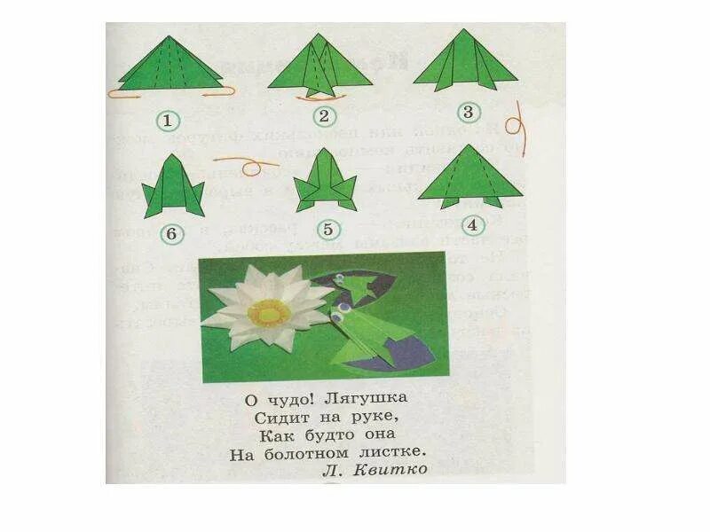 Поделки из бумаги квакушка 44 фото