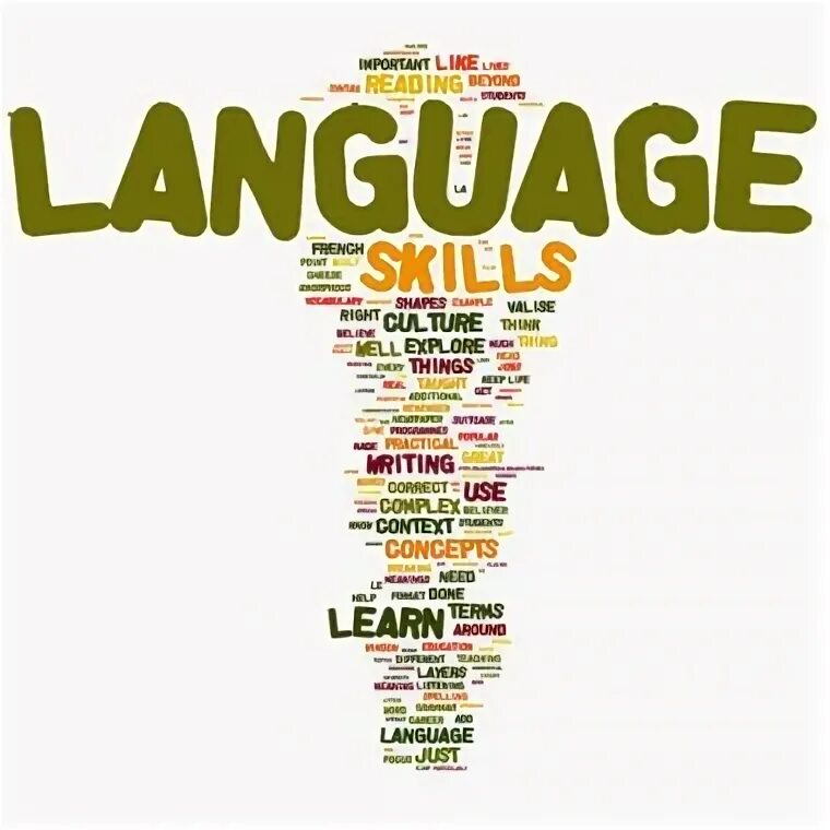 Improve language skills. English skills. language skills. four language skills. skills in language learning.