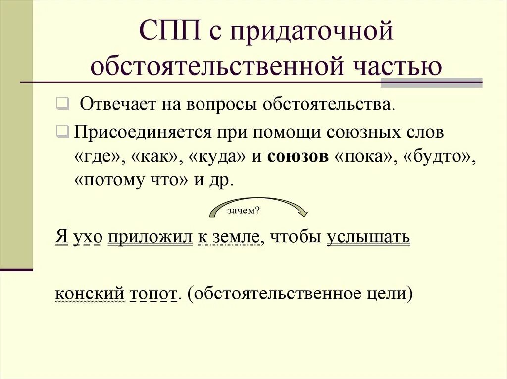 Союзные слова ссп. Сложноподчинённое предложение. Сложно подчененыепредложения. Схема СПП. Схема сложноподчиненного предложения.