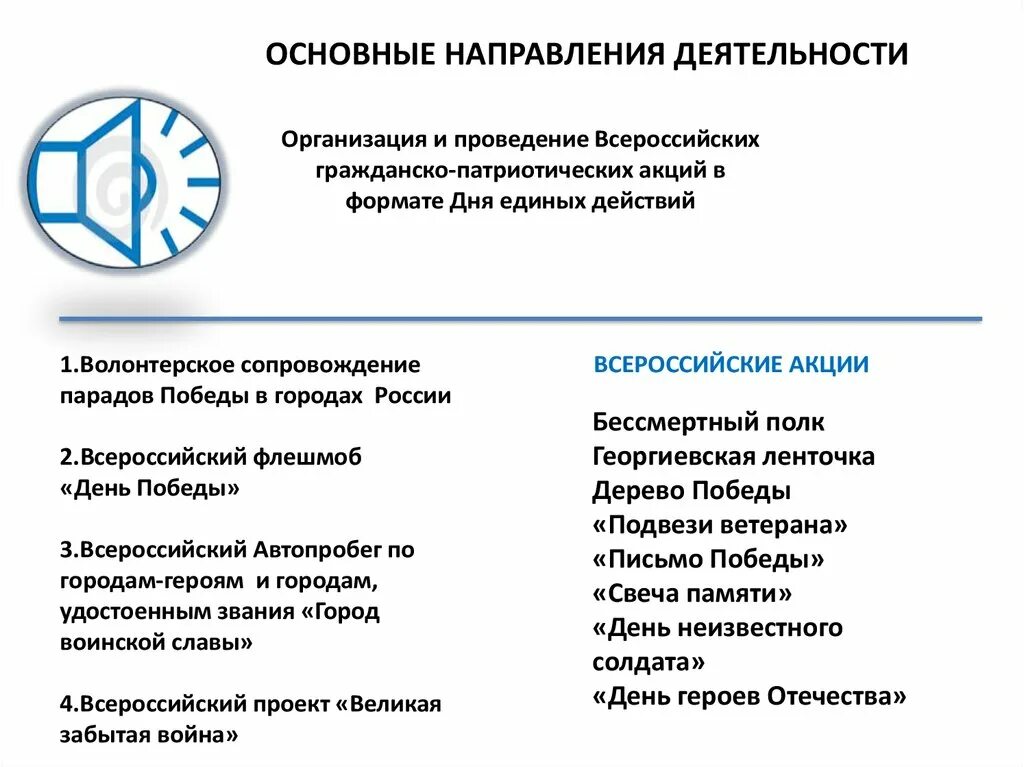 Волонтёры Победы направления деятельности. Направления волонтеров Победы. Направление деятельности компании примеры. Волонтеры Победы направления работы. Направления работы организаций