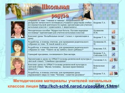 Методические материалы для учителя 6 класс