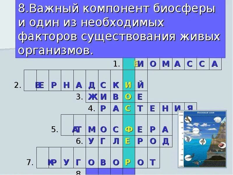 Кроссворд по теме биосфера 10 вопросов. Кроссворд на тему биосфера. кроссворд по теме биосфера. кроссворд по биосфере. биосфера живая оболочка земли кроссворд.