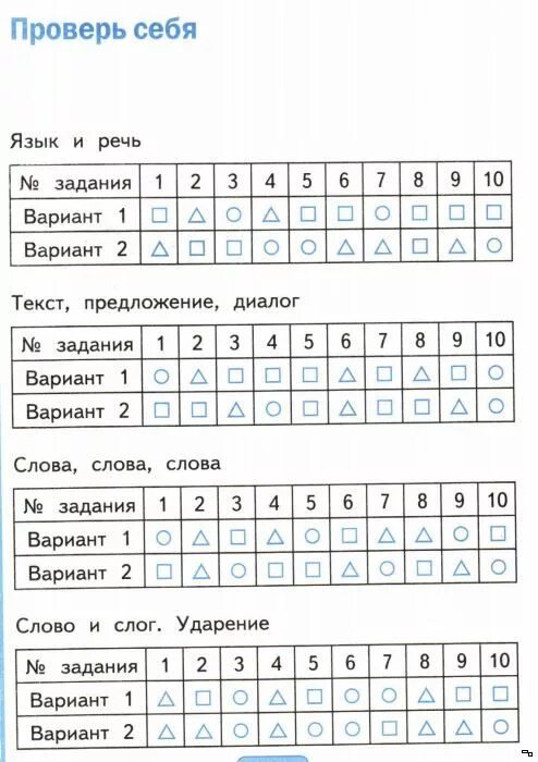 Тест по отводам 2 часть. Тесты по русскому языку 2 класс 1 часть ответы. Тест по русскому с ответами. Тест по русскому языку с ответами. Тест по русскому языку 1 класс.