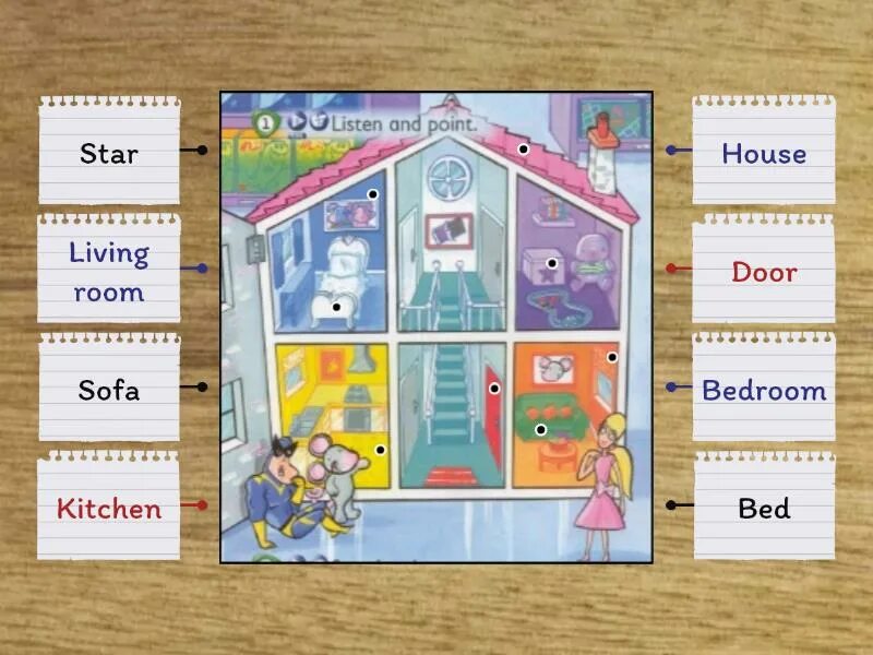 Kids Box Starter. Kids Box Starter House. Kids Box Starter my House Worksheet. Kids Box Starters Wood. Wordwall kids box starter