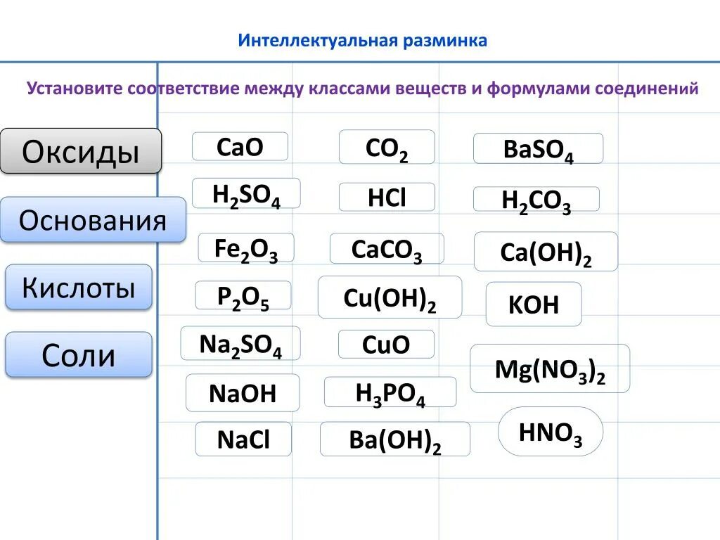 Hcl класс соединения и название. Вещества химия 8 класс соли кислоты оксиды основания. Химия 8 класс соли кислоты оксиды. Химия 8 класс оксиды основания кислоты соли. Формула оксид основание кислота соль 8 класс химия.