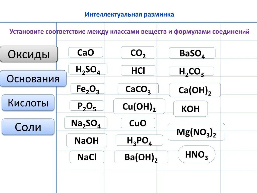 Mg no3 2 класс соединений. Вещества химия 8 класс соли кислоты оксиды основания. Химия 8 класс соли кислоты оксиды. Химия 8 класс оксиды основания кислоты соли. Формула оксид основание кислота соль 8 класс химия.