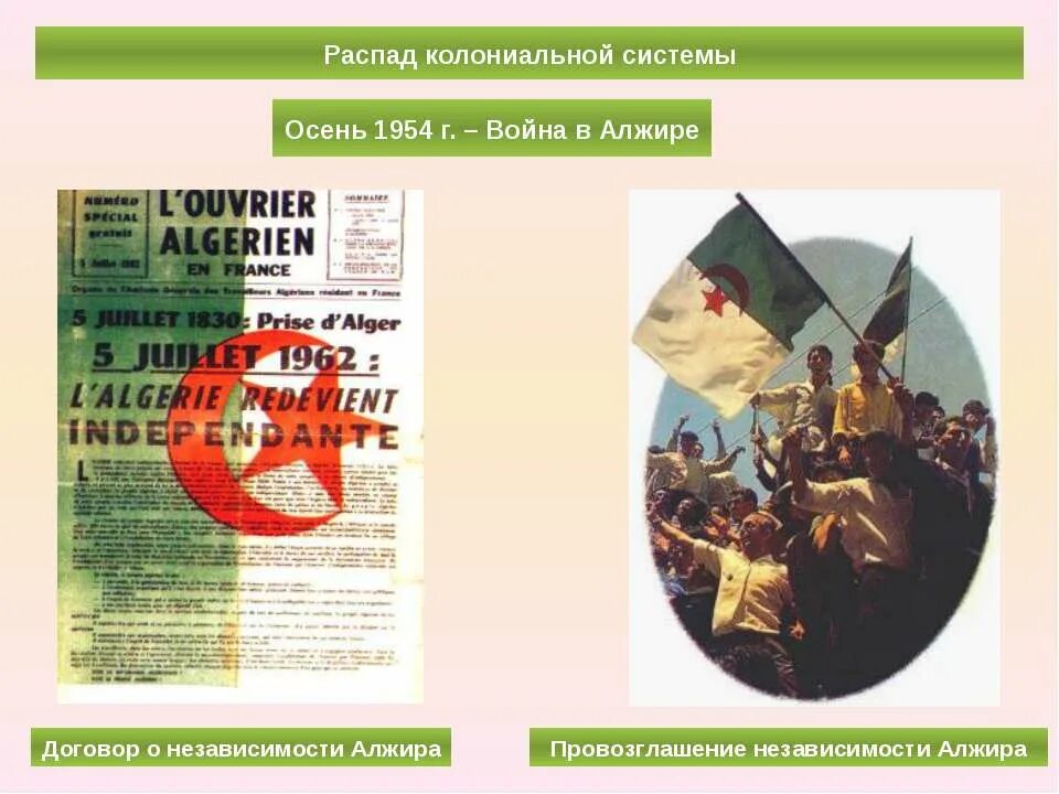 Распад колониальной. Провозглашение независимости Алжира. Договор о независимости Алжира. Распад колониальной системы. Крах колониальной системы.