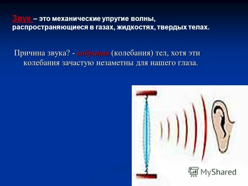 Мы слышим голоса людей пение птиц. Презентация на тему звуковые волны. Звук. Сообщение на тему звук. Звуки музыки.