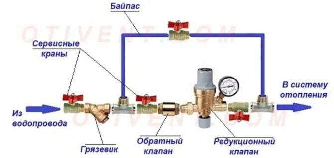 Подпитка газового котла водой. Подпиточный клапан c[TVF EC. Схема установки обратного клапана в системе отопления. Системе отопления обратный клапан схема отопления. Клапан автоматической подпитки отопления.