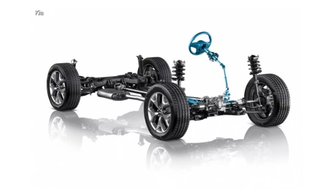 Полный привод соренто. Постоянный полный привод соренто 3. Полный привод соренто. Трансмиссия кия соренто полный привод. Полный привод на соренто 2.