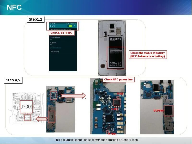 Включается nfc. Самсунг доклад. NFC антенна в карте.