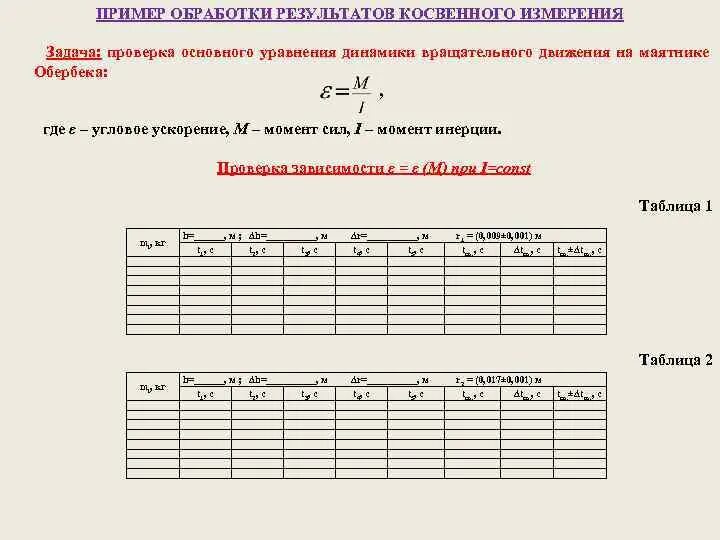 Изучение законов вращательного движения. Изучение динамики вращательного движения на маятнике обербека. проверка основного закона вращательного движения маятник обербека. основное уравнение динамики вращательного движения обербека. изучение законов вращательного движения на маятнике обербека.