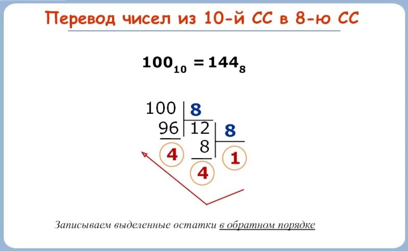 Из 10 сс в 2 сс. Из 8 СС В 10 СС. Перевести числа из 8сс в 10сс. Из 10 в 8. Как перевести из 10 в 8 систему счисления.