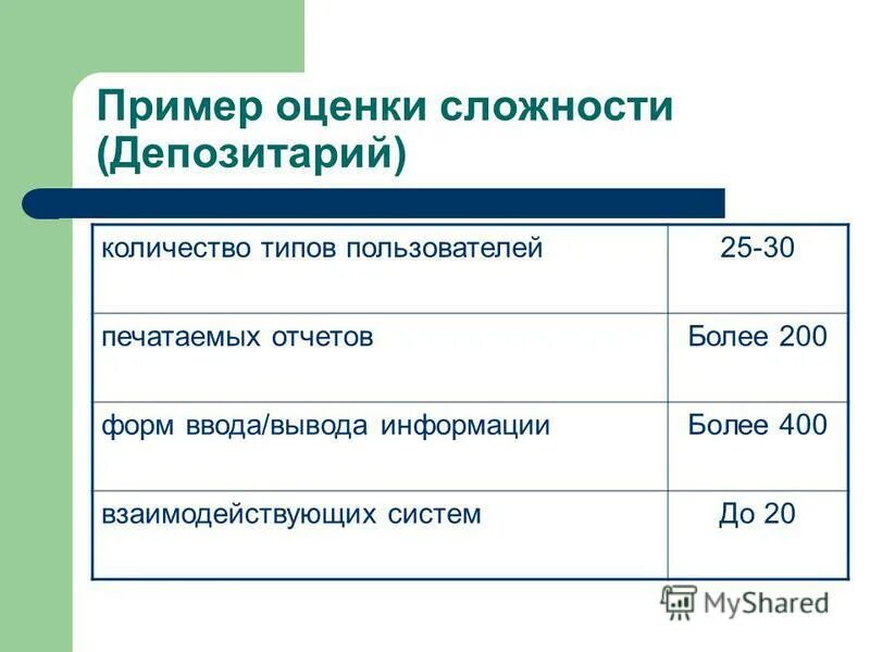 Изменение оценочных значений. Оценочные термины. Оценочные значения в бухучете- это. К оценочным значениям относятся. Оценочные понятия в праве примеры.