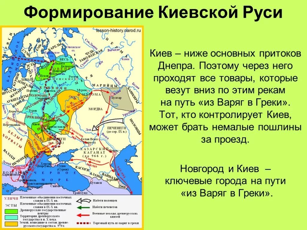 Состав Киевской Руси. Древнерусское государство Киевская Русь. Формирование древнерусского государства карта. Образование древнерусского государства Киевская Русь. В состав руси входили народы