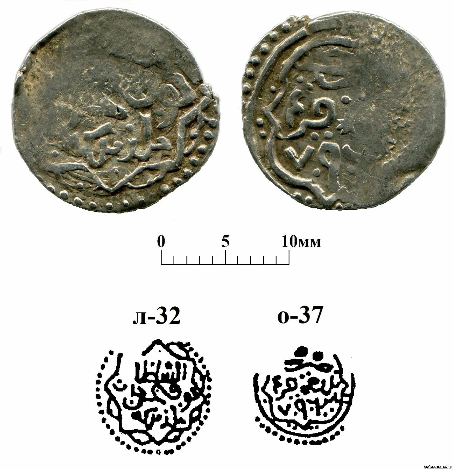Форумы нумизматика монеты. Годовой набор 1980 года лмд. Коллекционирование монет. Редкие русские монеты xviii - начала xx. Форумы нумизматика монеты.