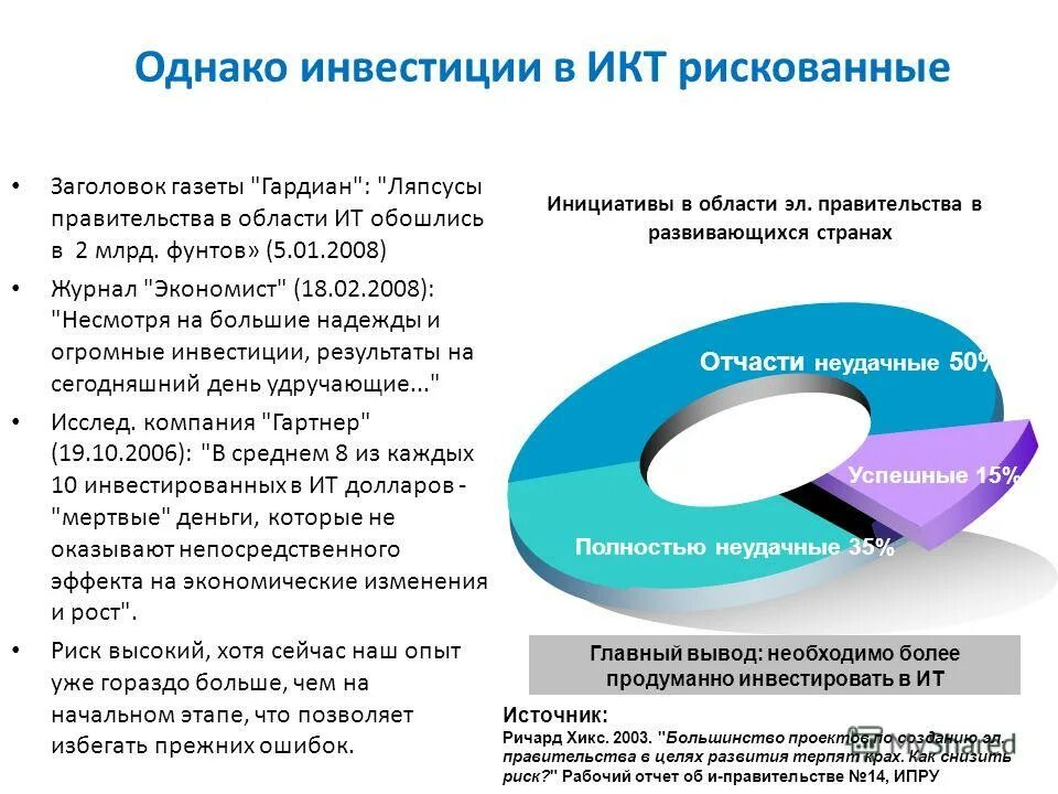 Итоги инвестиций. Программа инвестиций. Садовая империя калькулятор доходности. Результаты инвестирования. Определить финансовый результат для инвестора.