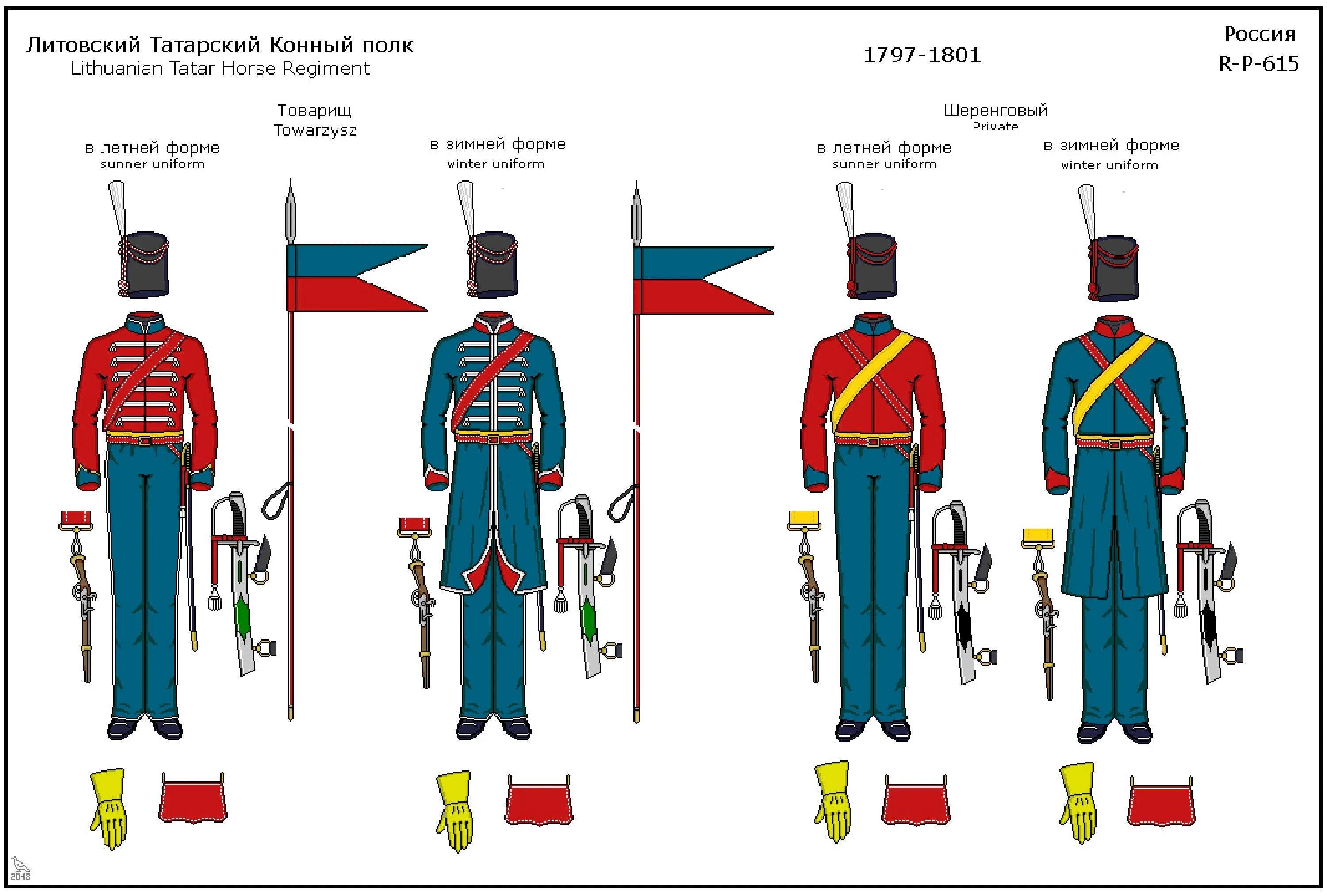Форма гусарских полков Российской империи. Литовско-татарский конный полк. Татарский конный полк. Татарские полки в Российской империи.