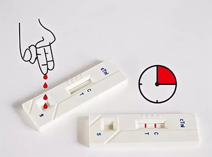 Экспресс тест на инфаркт. Тропониновый тест экспресс тест. Тест полоски на тропонин. Тропониновый тест экспресс тест при инфаркте миокарда. Экспресс тест для диагностики инфаркта миокарда тропонин i.