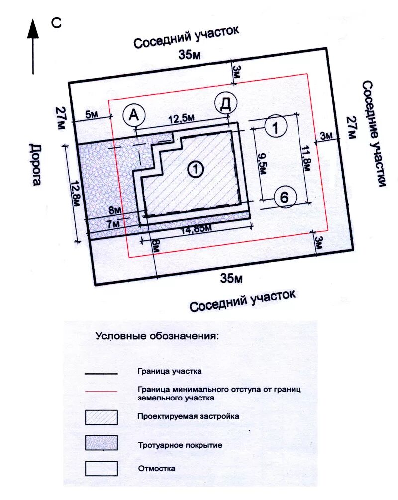 Привязка к земле. Схема расположения строений от границ участка. Схема отступов от границ земельного участка при строительстве. Нормы отступа застройки земельного участка. Схема отступа от границ земельного участка.